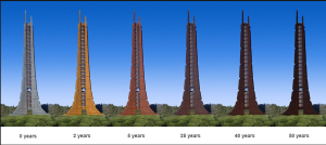 corten steel